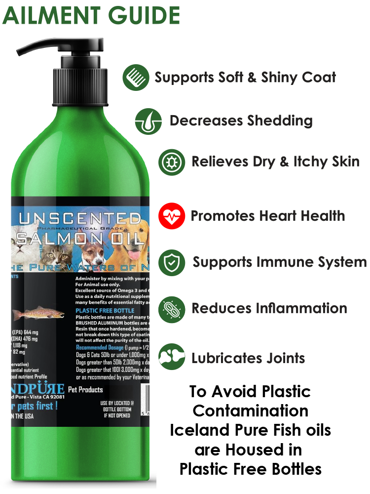 Iceland- Pure Salmon Oil for Dogs & Cats